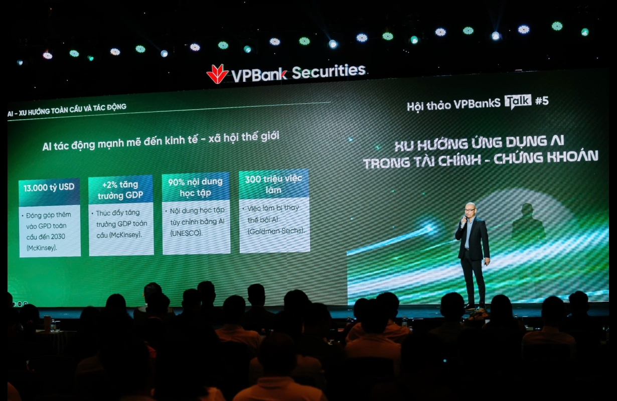 VP BANK