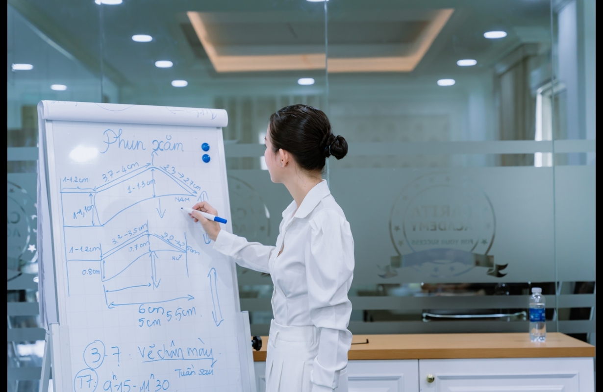 THẨM MỸ VIỆN CARITA ACADEMY