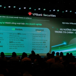 VP BANK