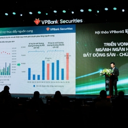 VP BANK