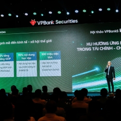 VP BANK